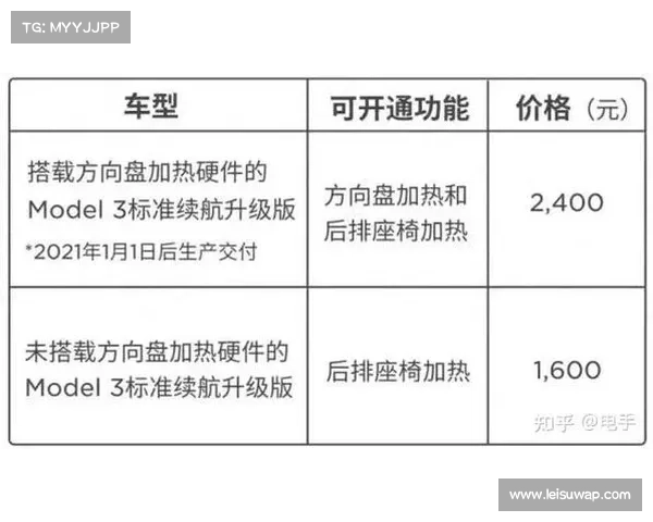 订阅制与付费点播模式并行,推动收入结构多元化